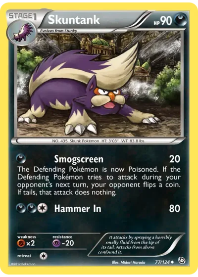 Skuntank