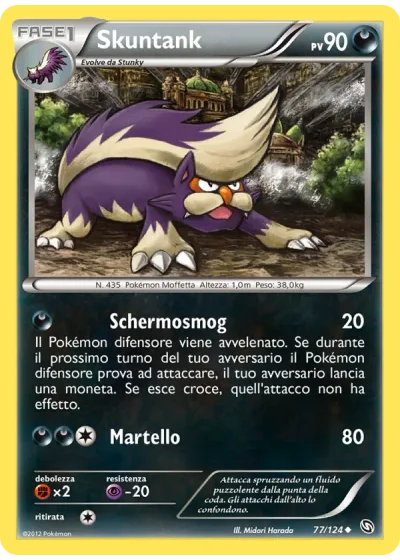 Skuntank