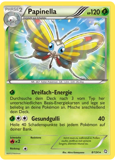 Papinella