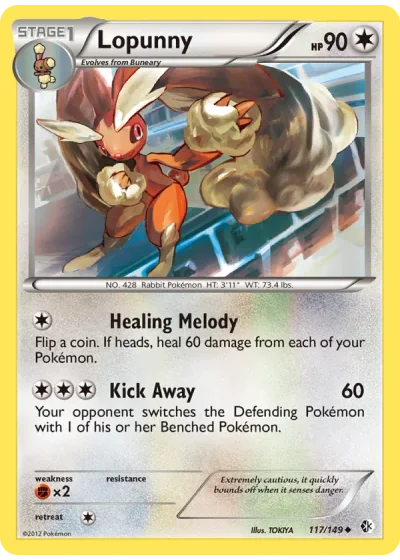 Lopunny