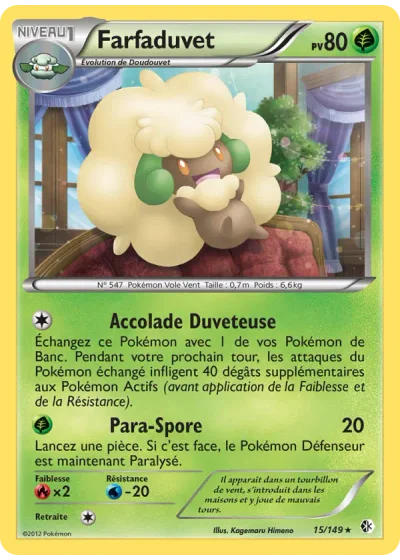 Farfaduvet