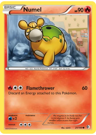 Numel