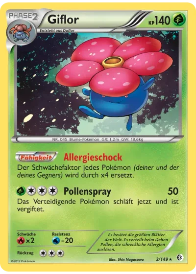 Giflor
