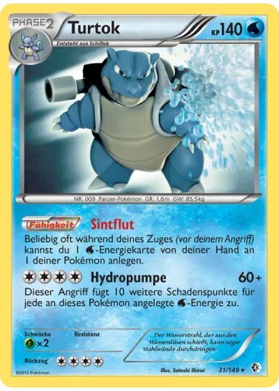 Turtok