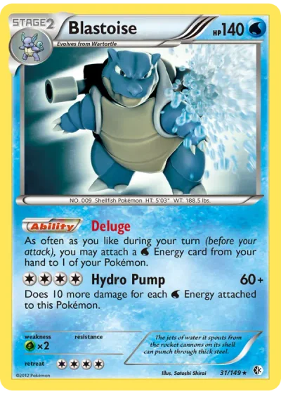 Blastoise