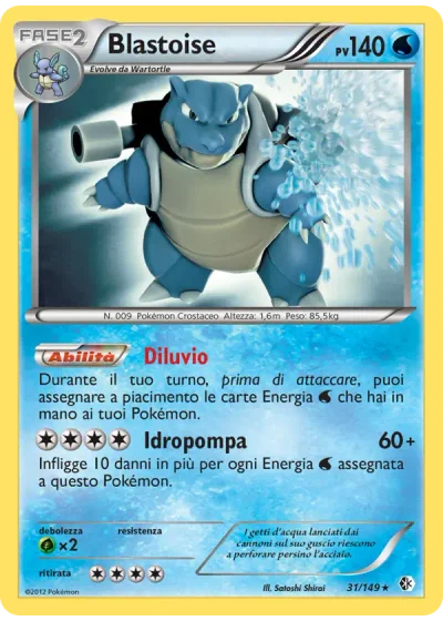 Blastoise