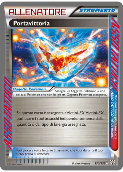 Portavittoria