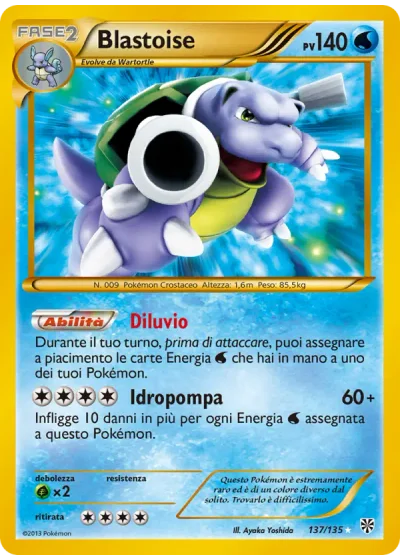 Blastoise