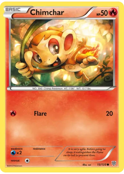 Chimchar