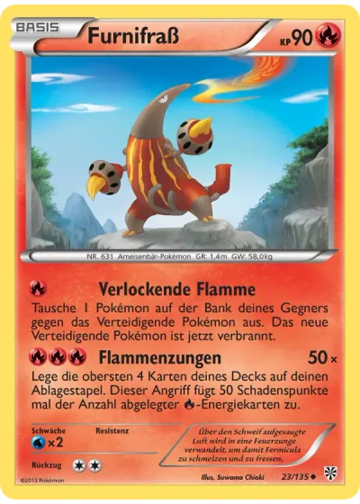 Furnifraß