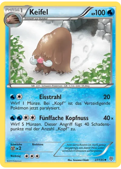 Keifel