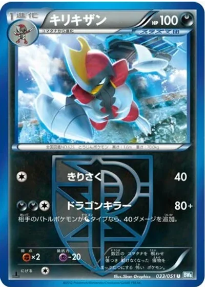 Bisharp