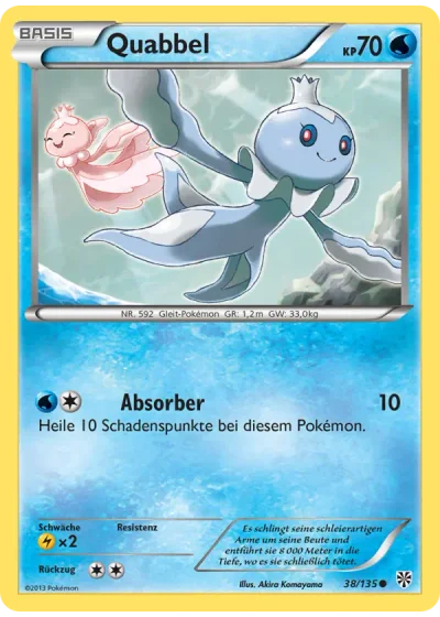 Quabbel