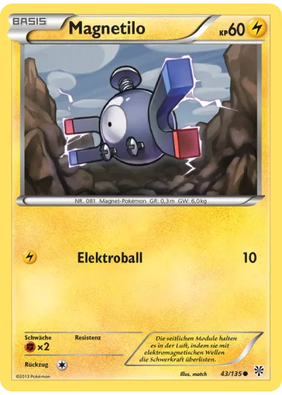 Magnetilo