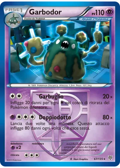 Garbodor