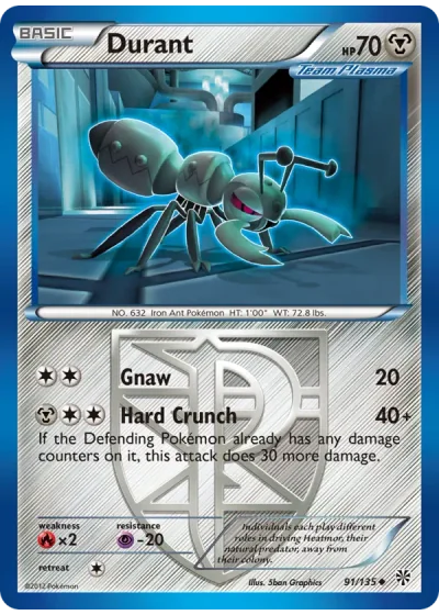 Durant