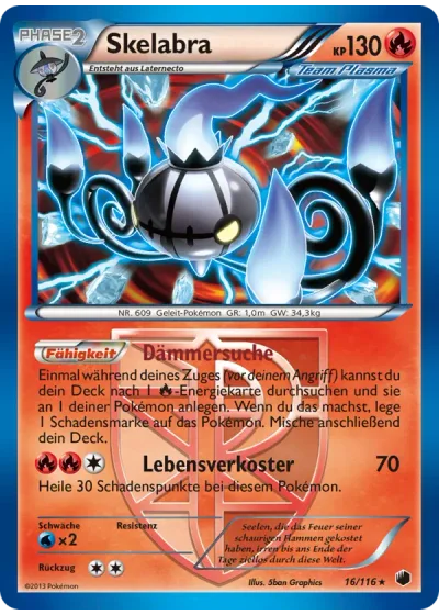Skelabra