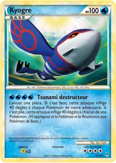 Kyogre