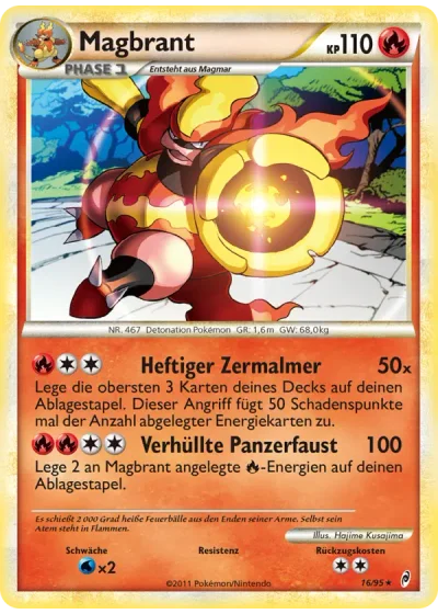 Magbrant