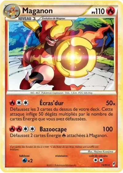 Maganon