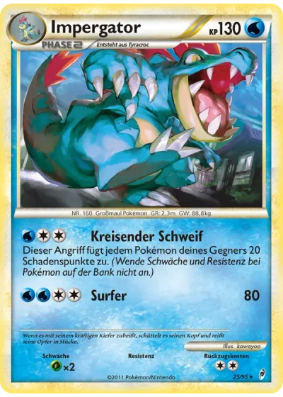 Impergator