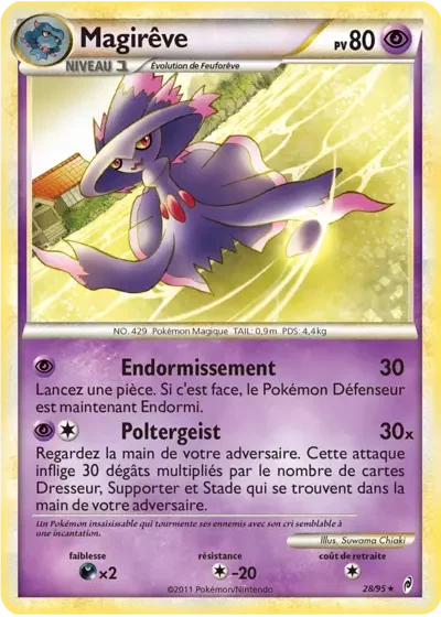 Magirêve