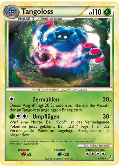 Tangoloss