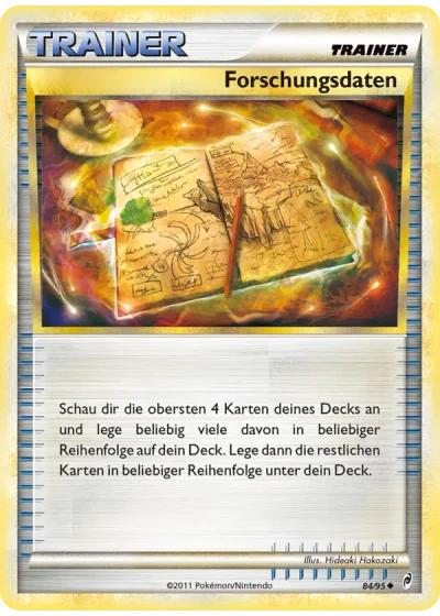 Forschungsdaten