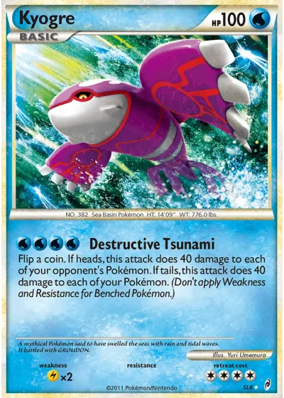 Kyogre