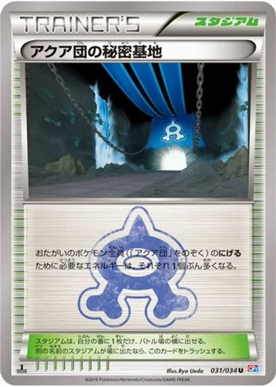 Team Aqua's Secret Base