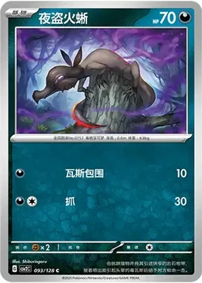 Salandit