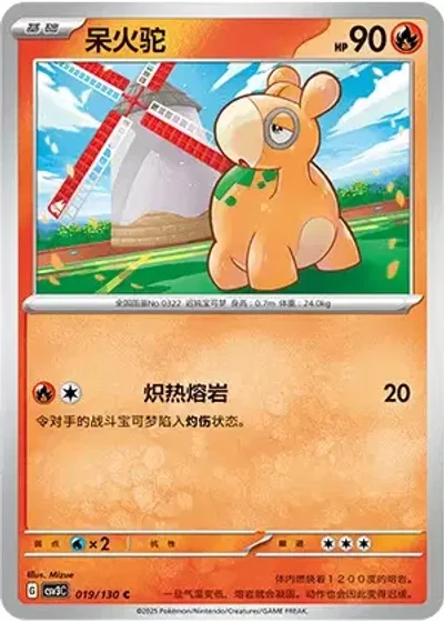 Numel