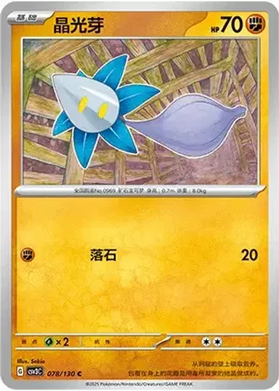 Glimmet