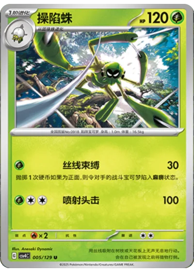 Spidops