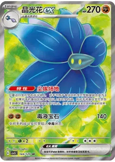 Glimmora ex