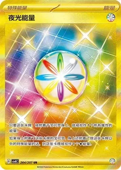 Luminous Energy