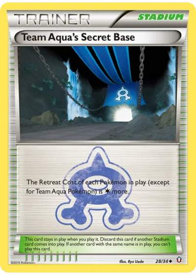 Team Aqua's Secret Base