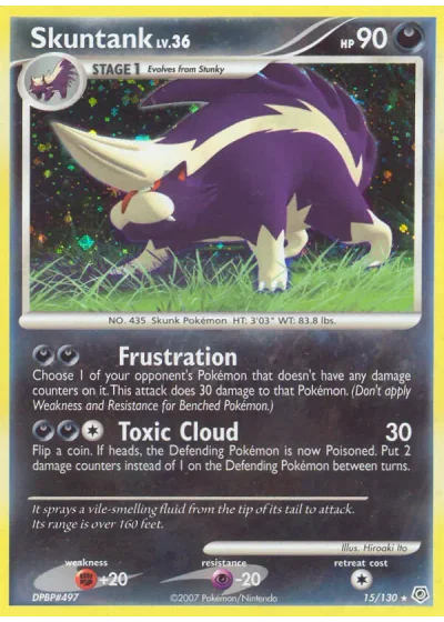 Skuntank