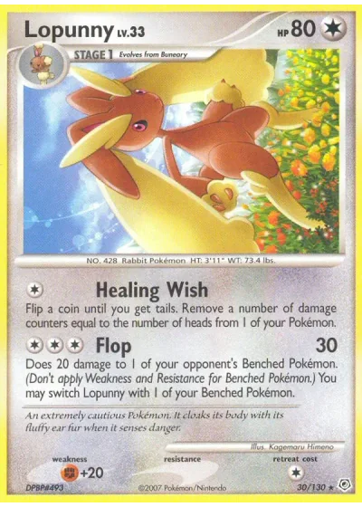 Lopunny