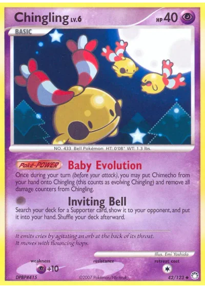 Chingling