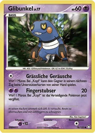 Glibunkel