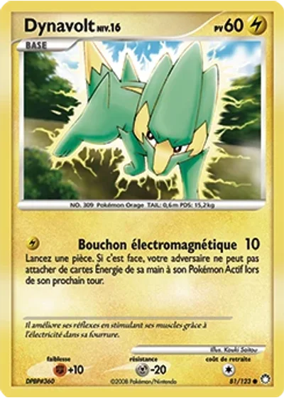 Dynavolt