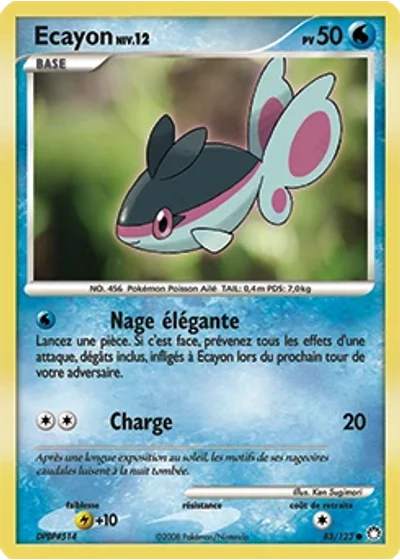 Ecayon