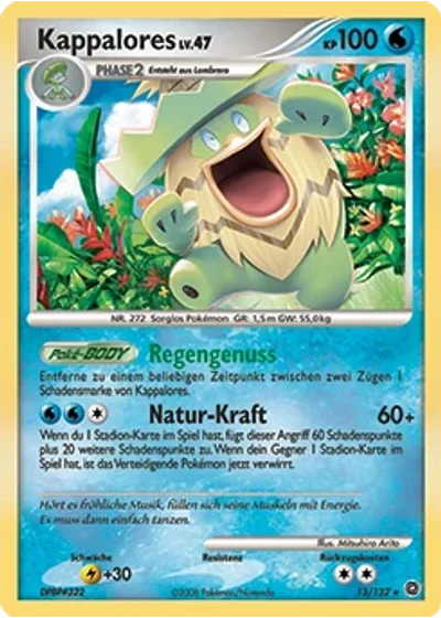 Kappalores