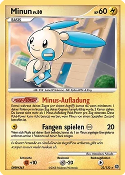 Minun