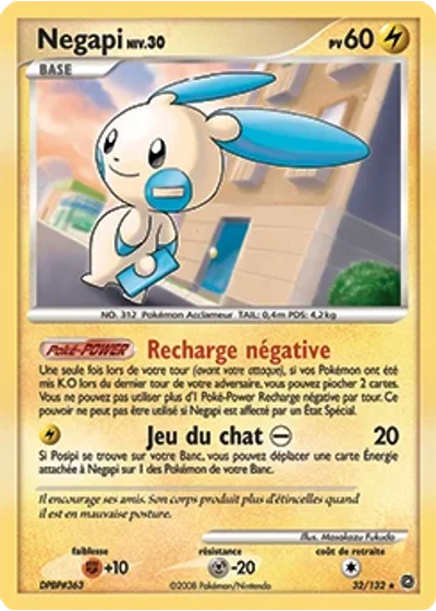 Negapi