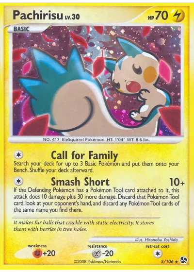 Pachirisu