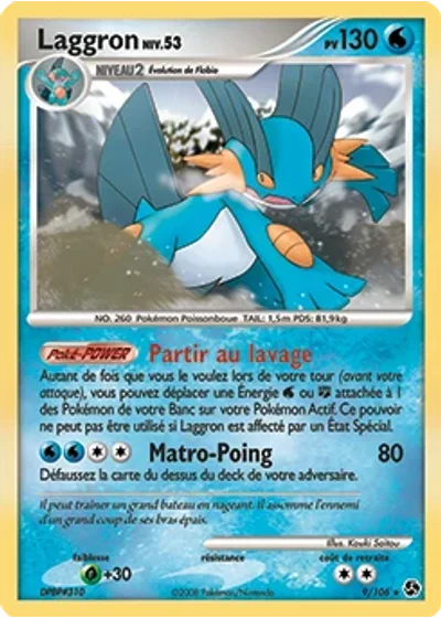 Laggron