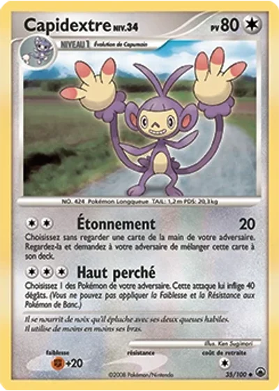 Capidextre