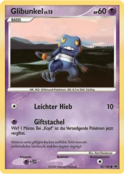 Glibunkel